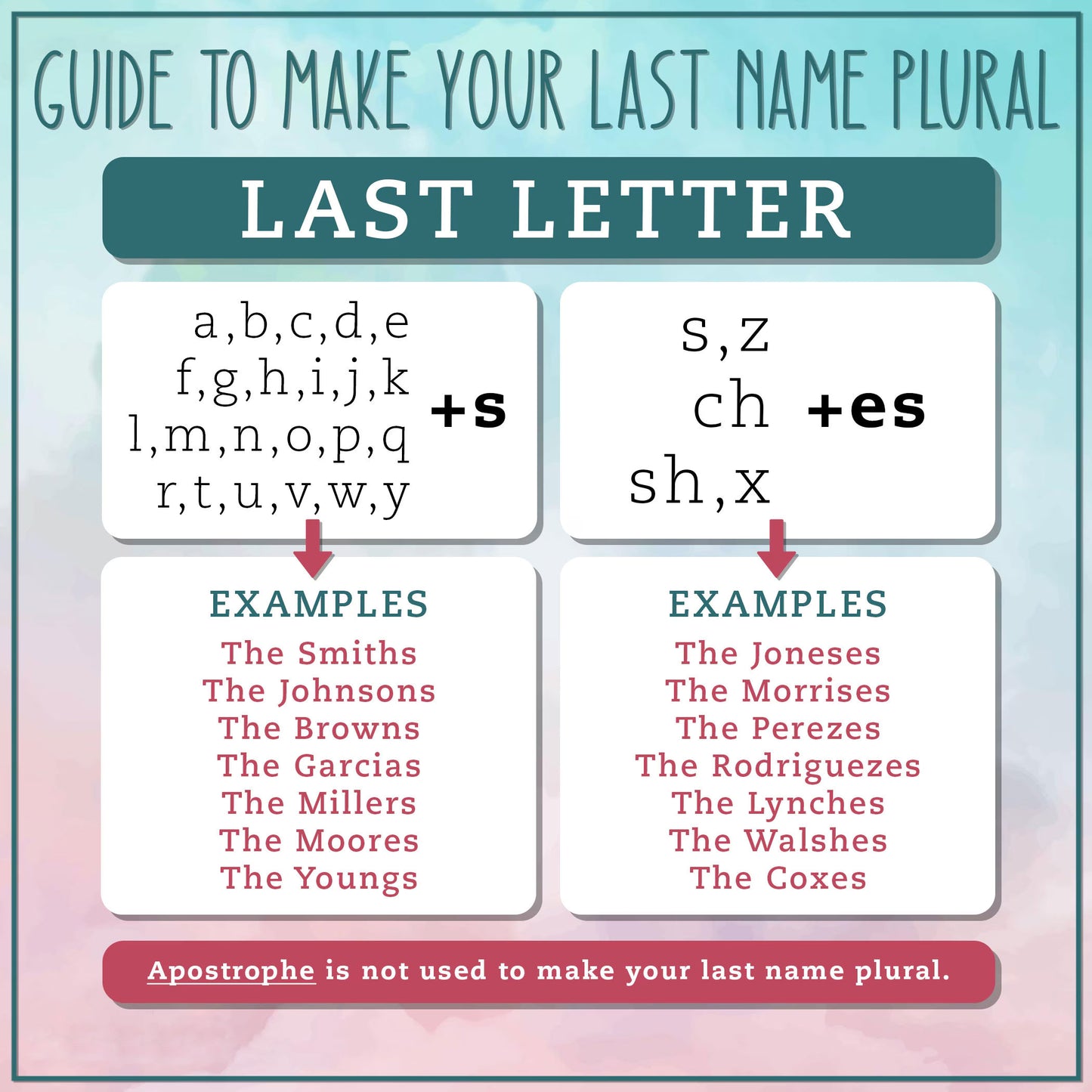 Flowers in Jars Doormat: Personalized Coconut Coir Welcome Mat